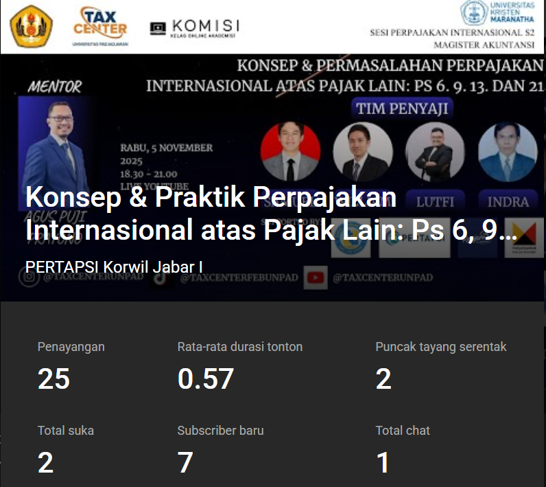 Diskusi Interaktif Konsep Pasal 6, 9, 13, dan 21 P3B