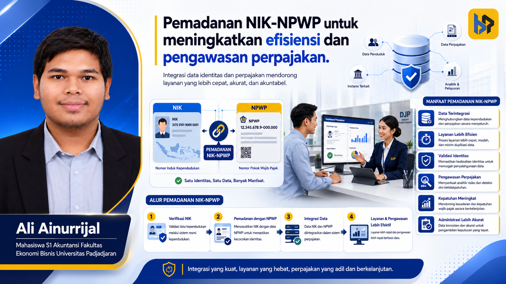 Pemadanan NIK-NPWP dan Arah Baru Administrasi Pajak