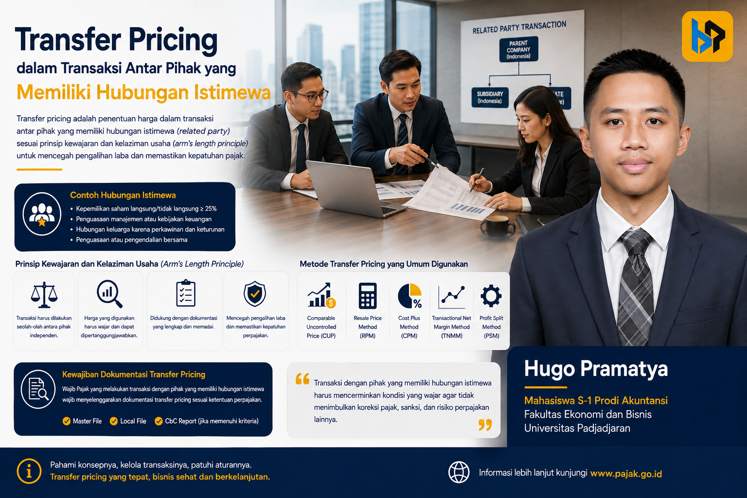 Transfer Pricing: Tidak Selalu Curang, tetapi Harus Wajar