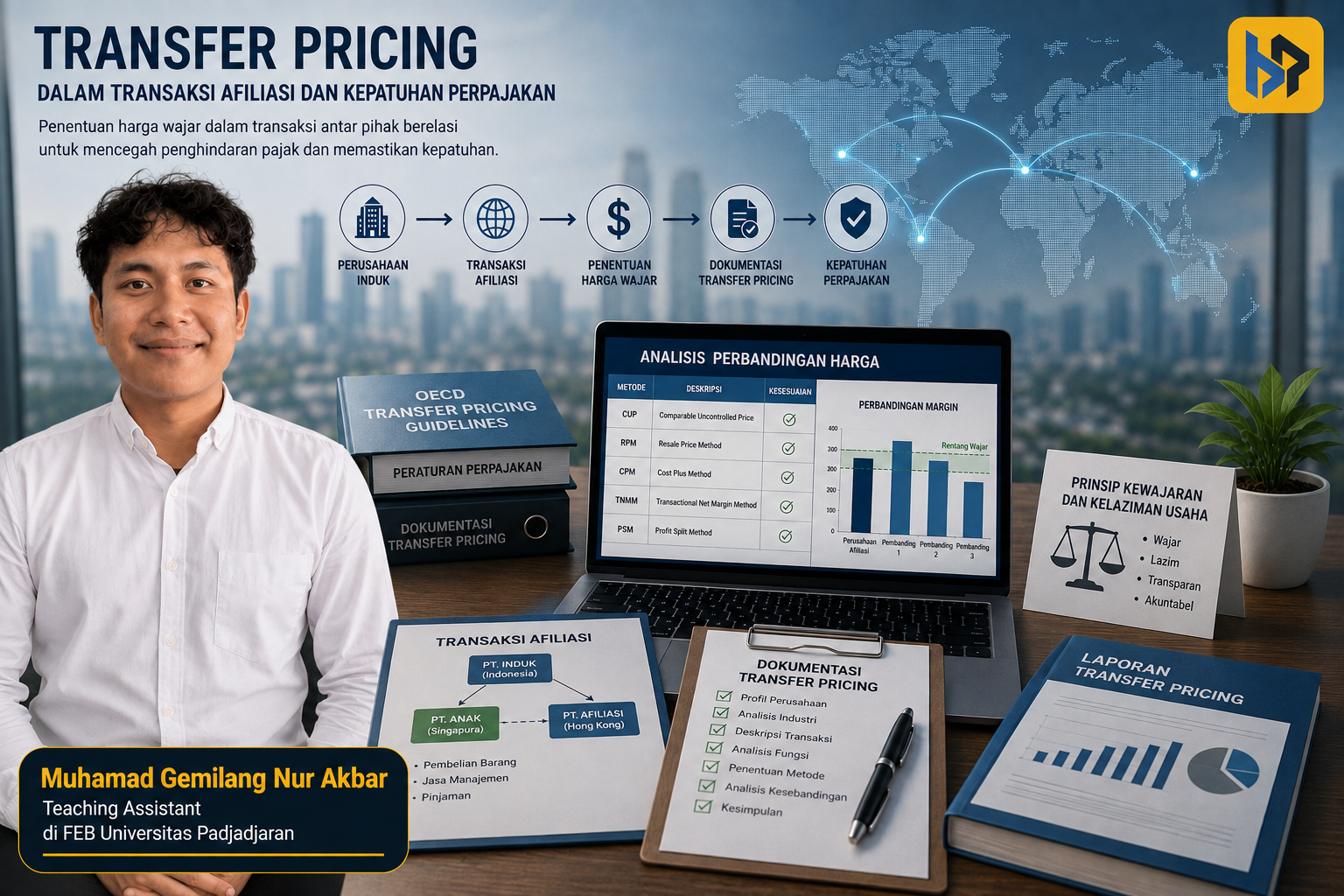 Transfer Pricing: Mengenal Harga Wajar dalam Transaksi Afiliasi