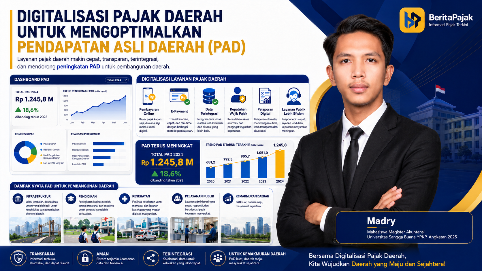 Digitalisasi Pajak Daerah untuk Mengoptimalkan PAD Kota Palembang