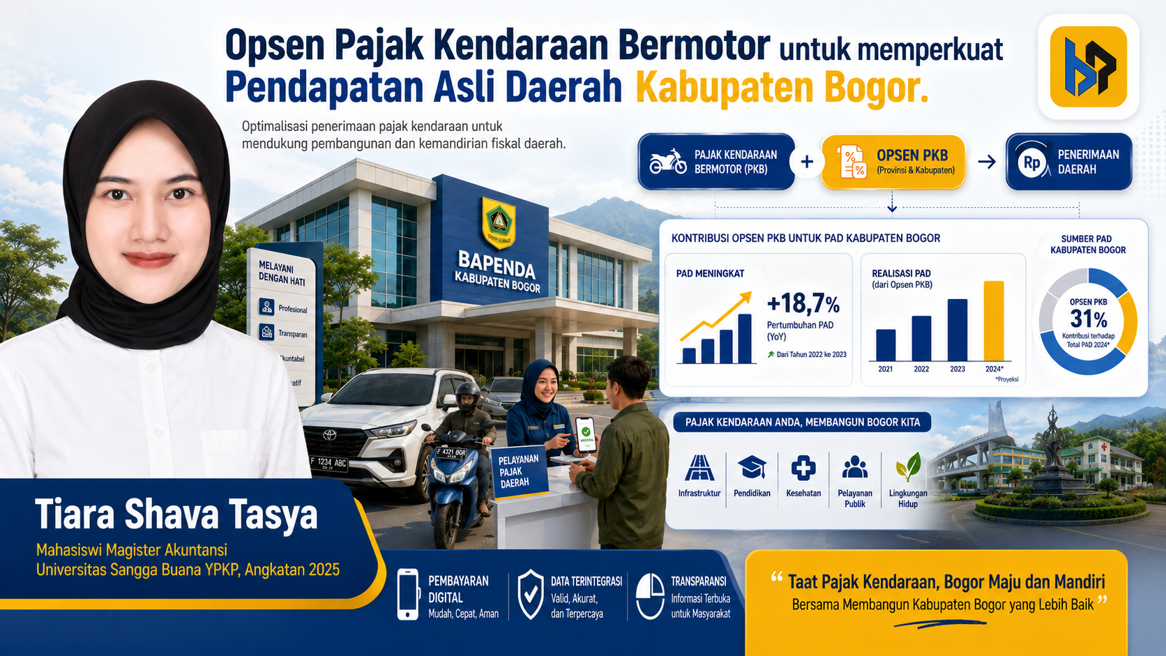 Opsen PKB dan Peluang Penguatan PAD Kabupaten Bogor