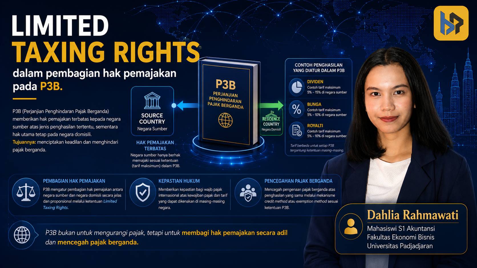 Limited Taxing Rights dalam P3B: Menyeimbangkan Hak Negara dan Kepastian Investasi Global