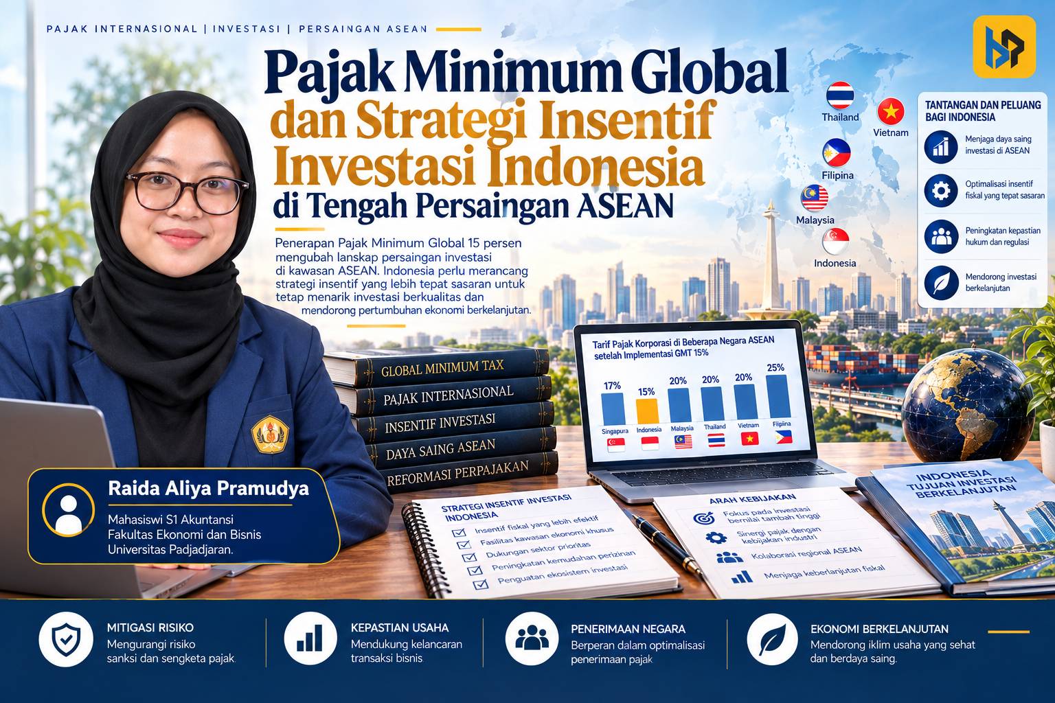 Pajak Minimum Global: Ketika Daya Saing Investasi Tak Lagi Sekadar Soal Tarif Pajak