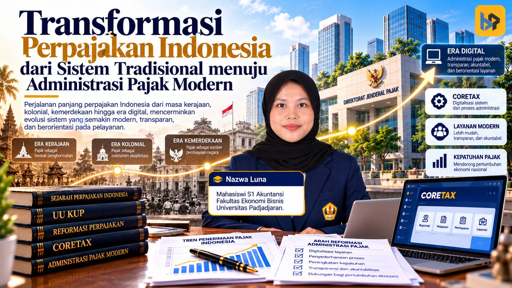 Sejarah Perpajakan Indonesia: Dari Upeti Kerajaan hingga Era Digital