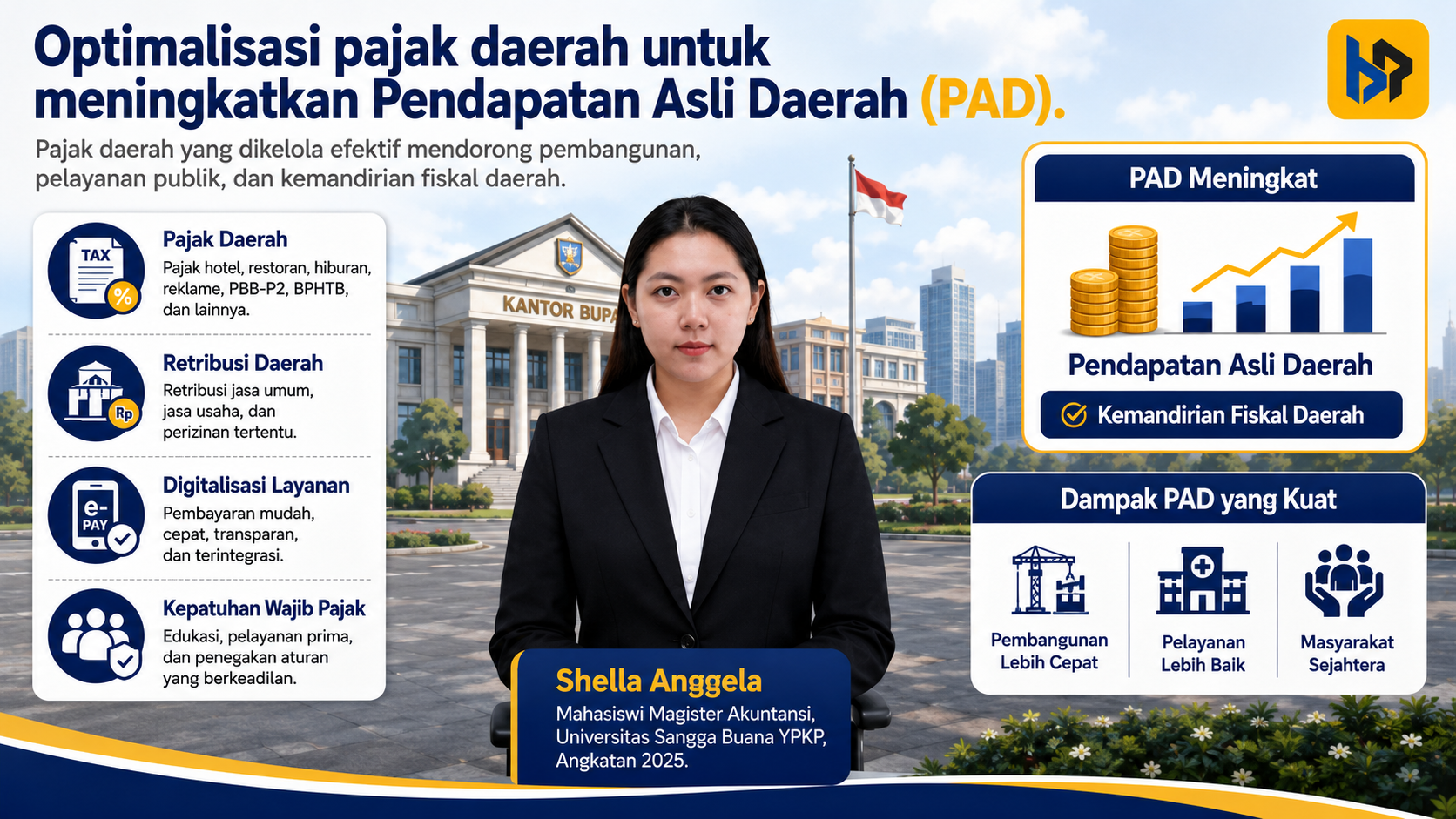 Optimalisasi Pajak Daerah untuk Kemandirian Fiskal Kota Tangerang