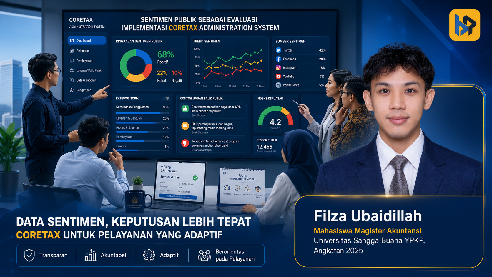 Sentimen Publik sebagai Alarm Dini Implementasi Coretax