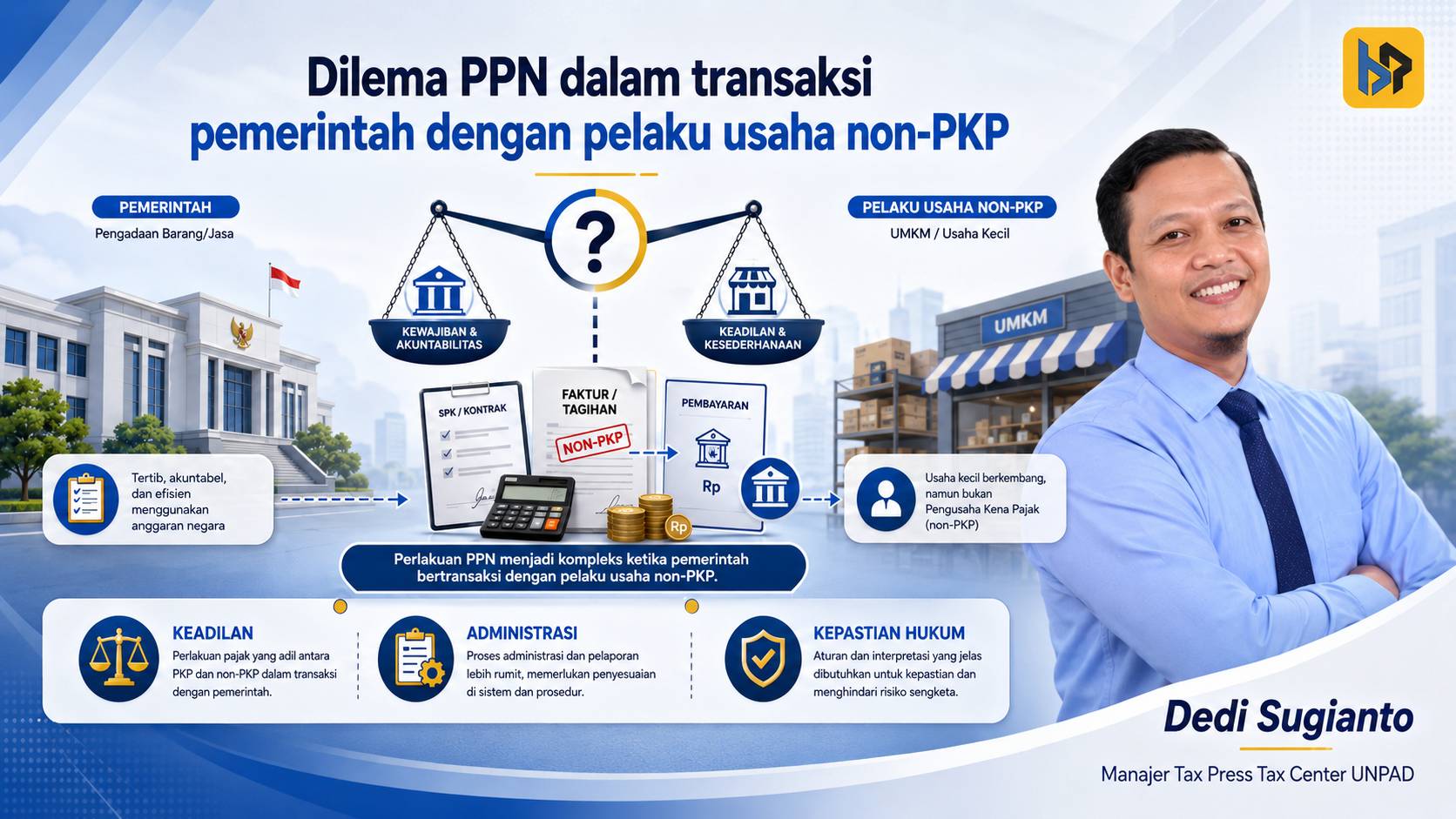 Mengurai Dilema PPN Non-PKP dalam Pengadaan Dana APBN