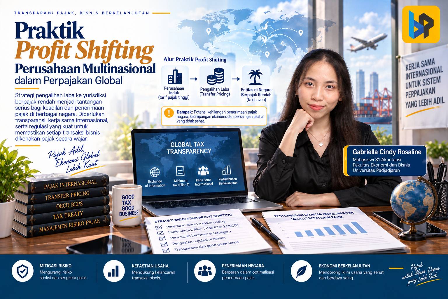 Profit Shifting di Era Pajak Minimum Global: Menutup Celah Penggerusan Basis Pajak