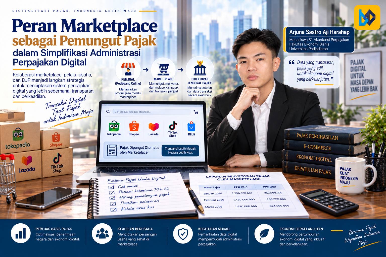 PMK 37/2025: Simplifikasi Administrasi Pajak atau Pergeseran Beban ke Marketplace?