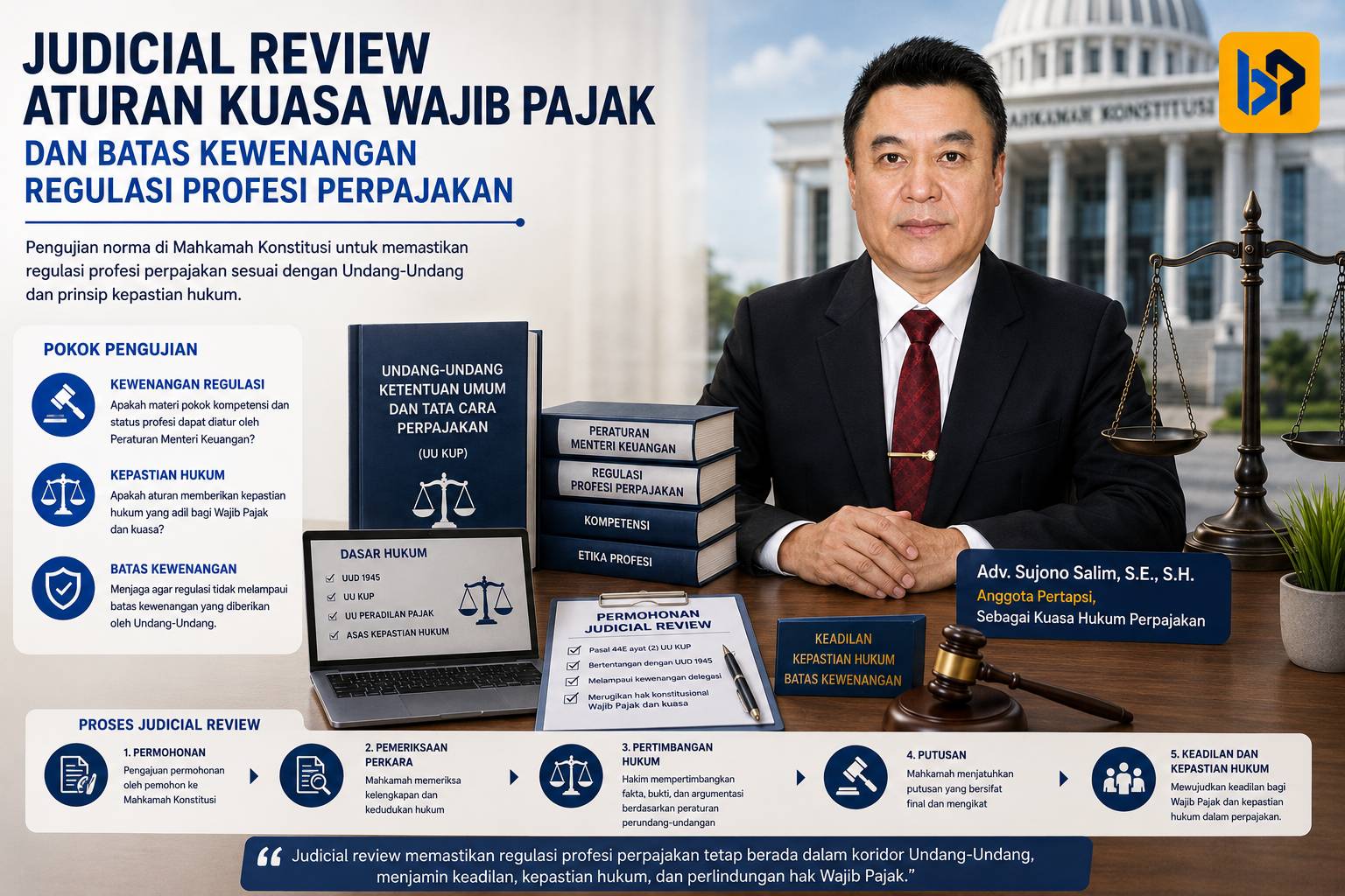 Menguji Batas Kewenangan Menkeu dalam Mengatur Kuasa Pajak